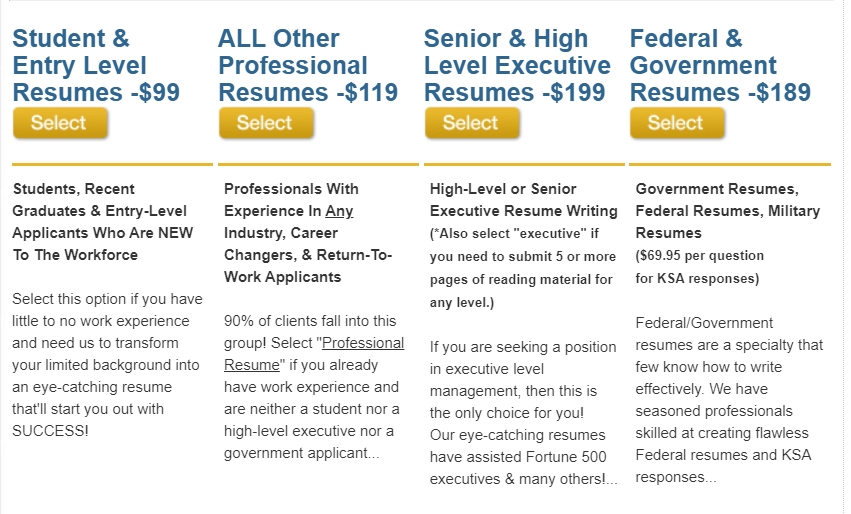Resume-Writing-Group-Prices