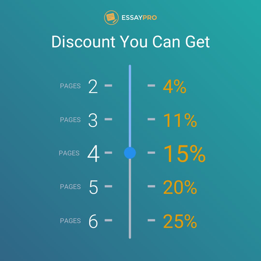 essaypro discount