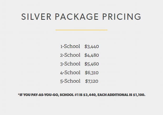 Admissionados-Silver-Packages-pricing