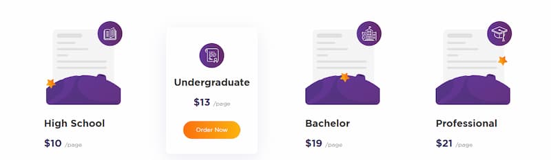 PaperHelp-pricing