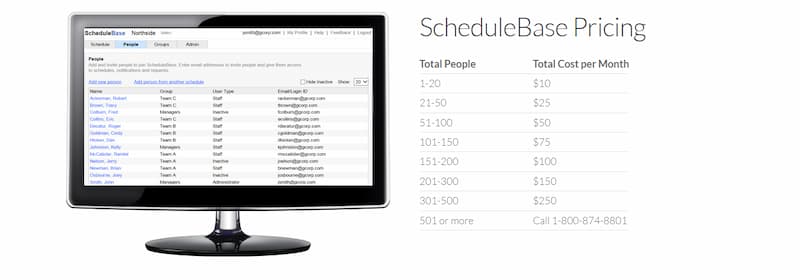 ABS-pricing