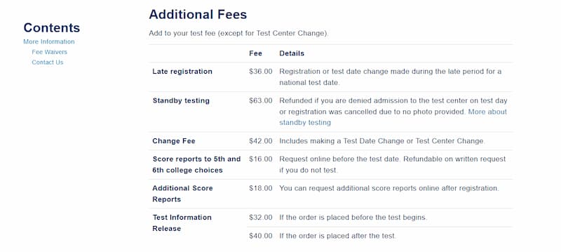 ACT-prices