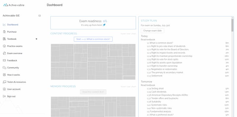 Achievable dashboard