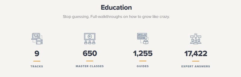 Bizplan-education