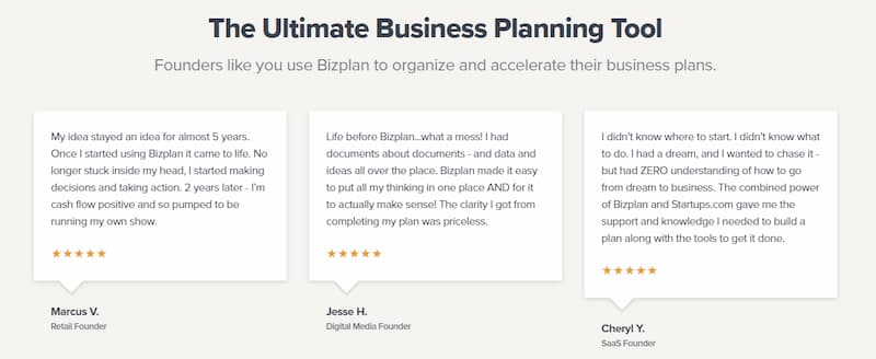 Bizplan-reviews