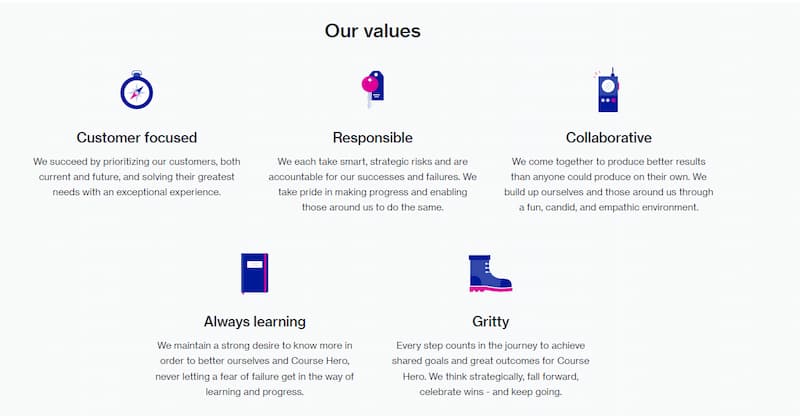 CourseHero-our-values