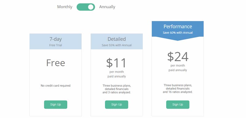 Enloop-prices