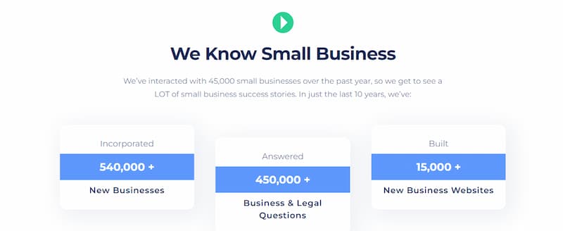 GoSmallBiz-business