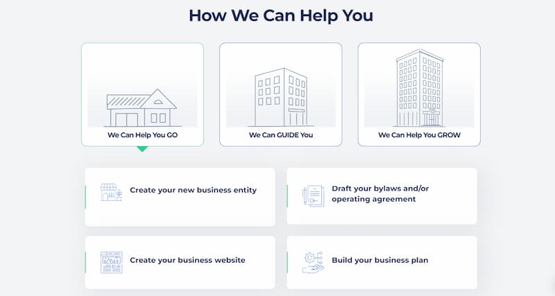 GoSmallBiz-how-we-can-help