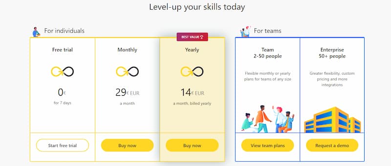 Goskills pricing