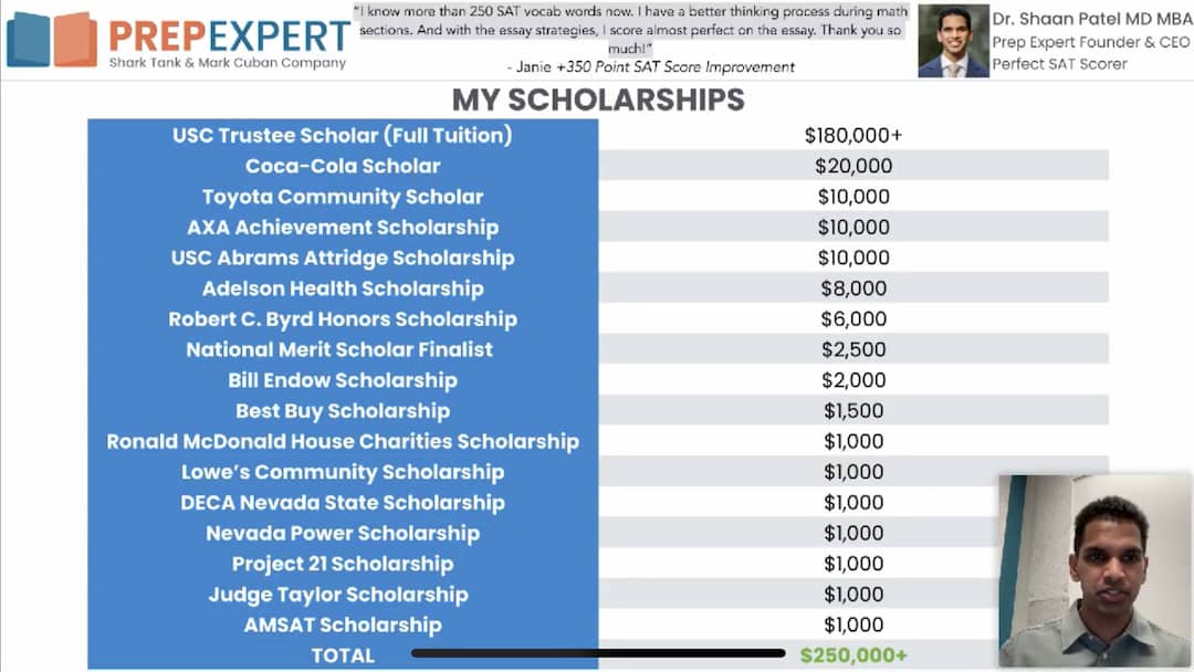 PrepScholar scholarships tips