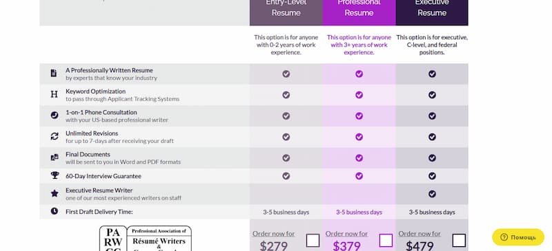 Resume Zest pricing