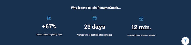 ResumeCoach info