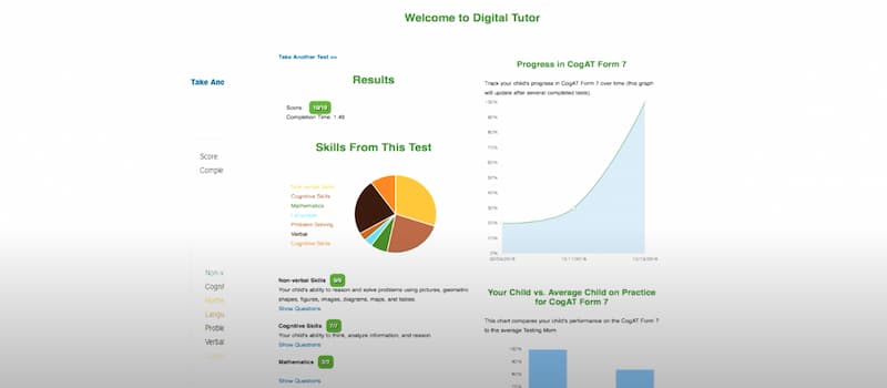 TestingMom digital tutor