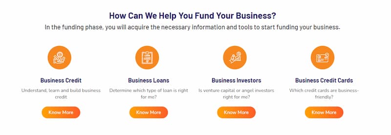 Wise-fund-business