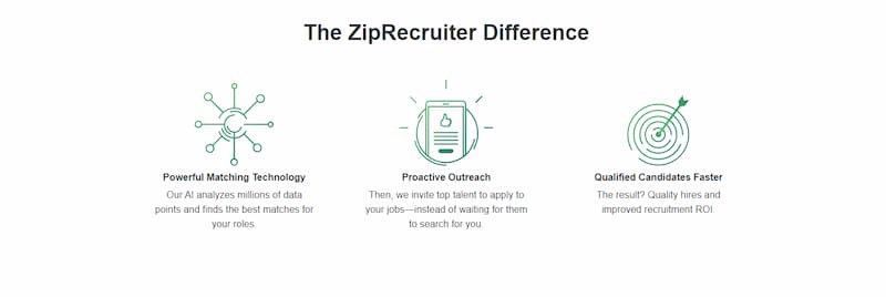 ZipRecrutier-difference