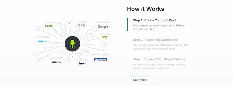 ZipRecrutier-how-it-works
