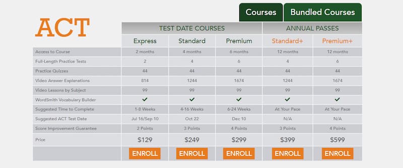 ePrep-pricing