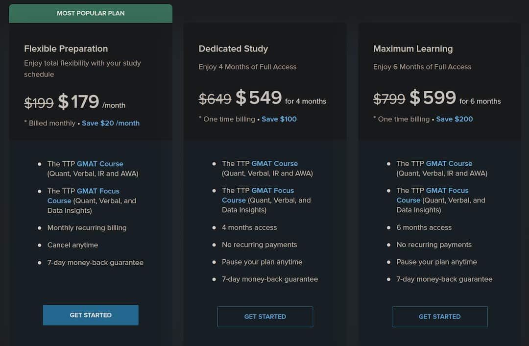 target test prep GMAT prices