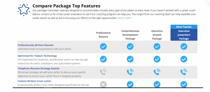 DragonResume-features