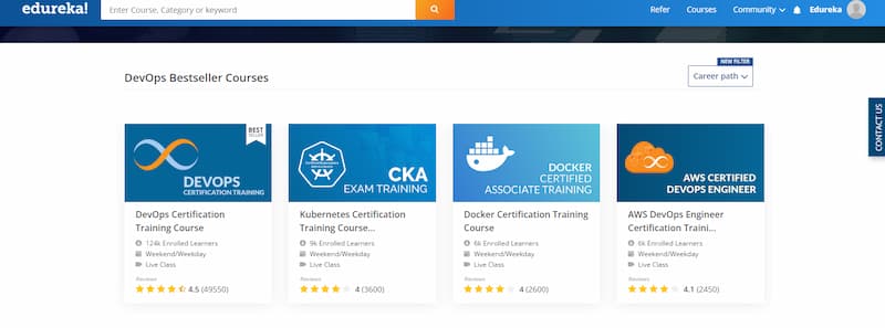 Edureka Courses Review