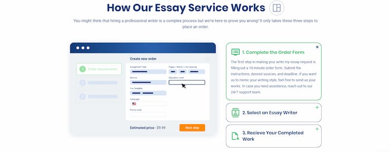 EssayService-how-we-works