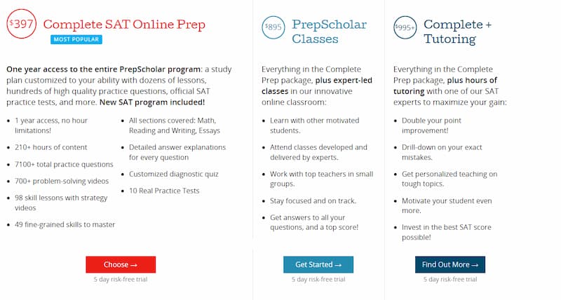 PrepScholar pricing