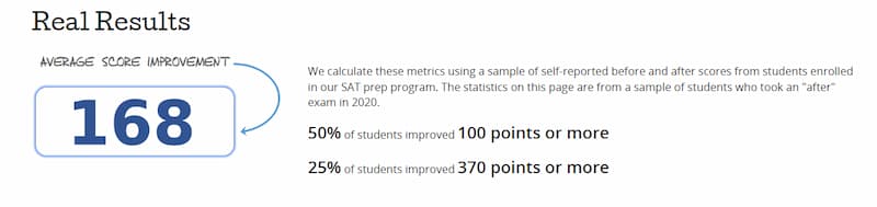 PrepScholar real results