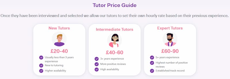 TutorHouse-pricing