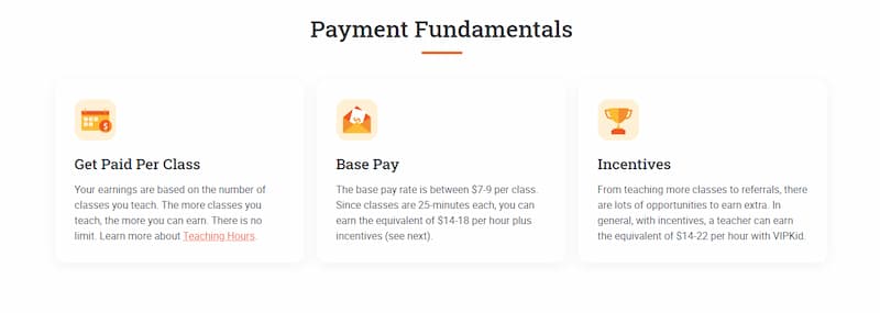 VIPKid payment