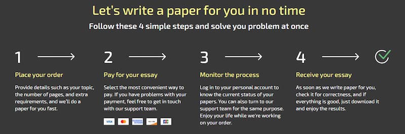 WriteMyPaper-steps