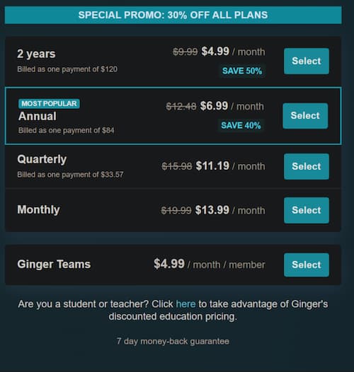 ginger software price