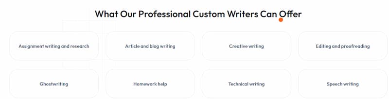 CustomEssay-info