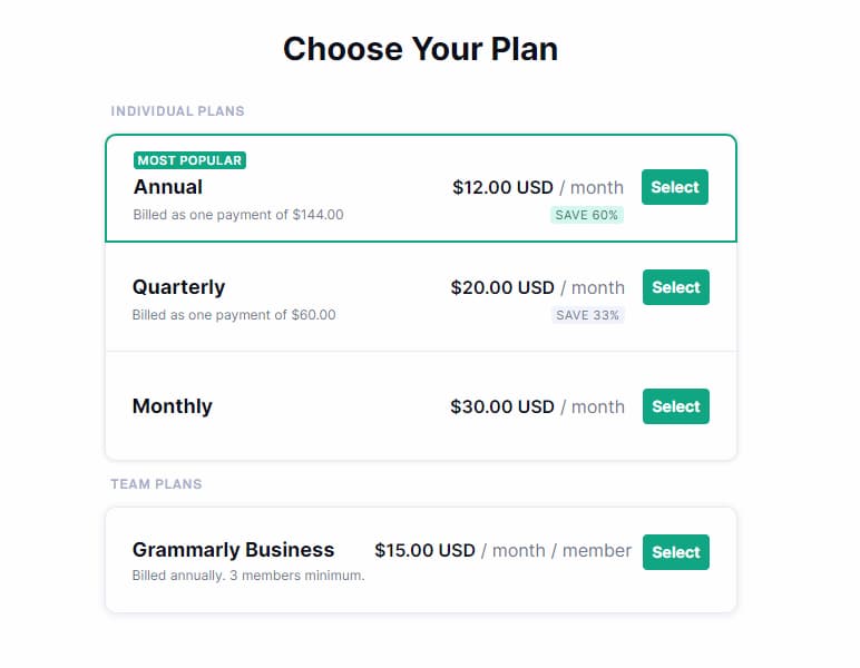 Grammarly individual plans