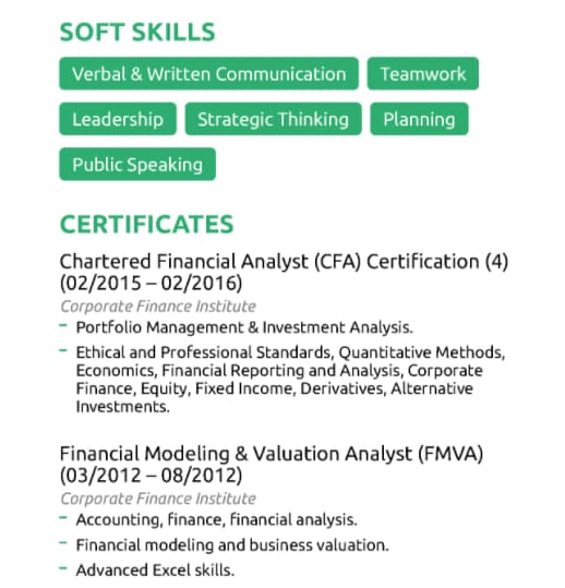 CFA On Resume How To Properly Display It EduReviewer