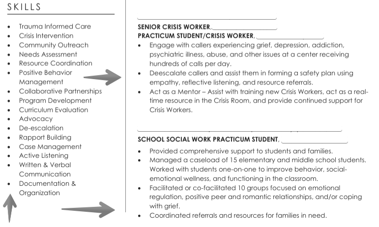 how to include research in cv