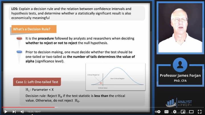 AnalystPrep-CFA-Video