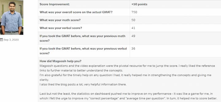 Magoosh_GMAT_Video-Explanations