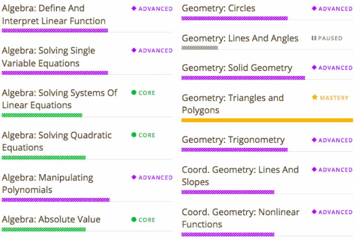 PrepScholar-ACT-coursework