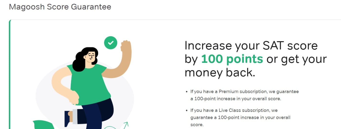 magoosh score guarantee