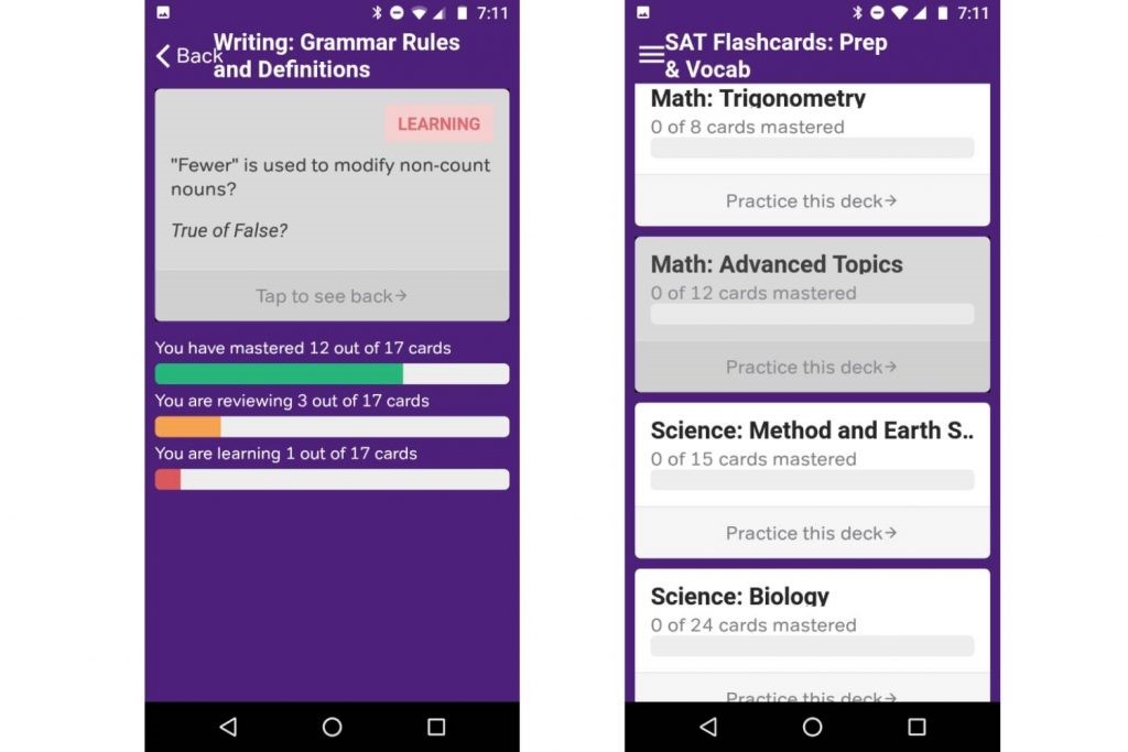 magoosh writing grammar rules