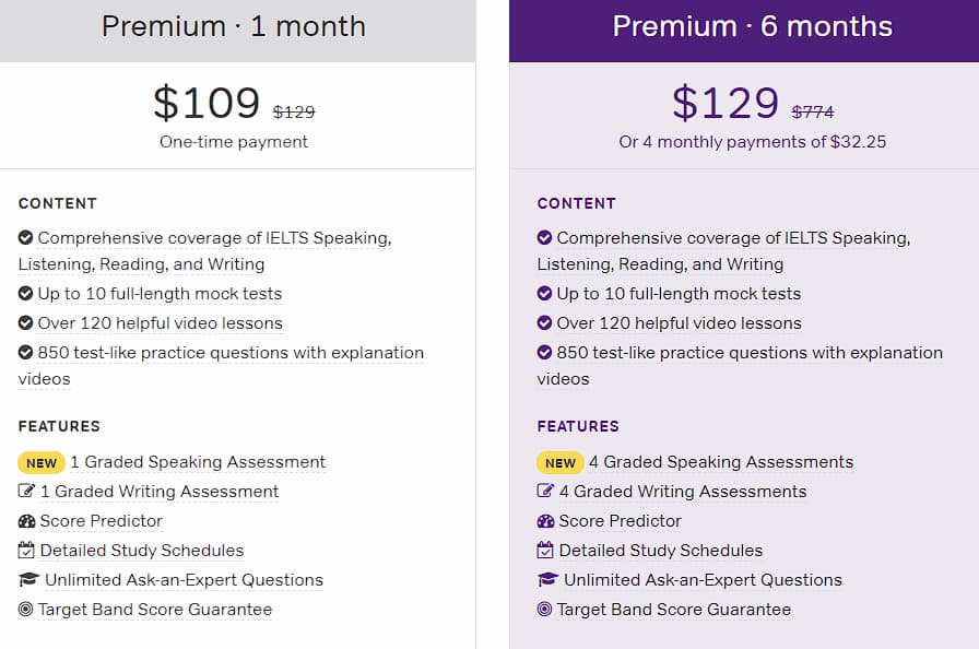 Magoosh - IELTS pricing