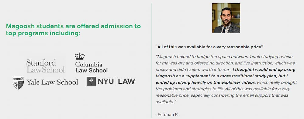 Magoosh - admission to top programs