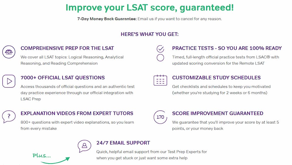 Magoosh - improve your LSAT score