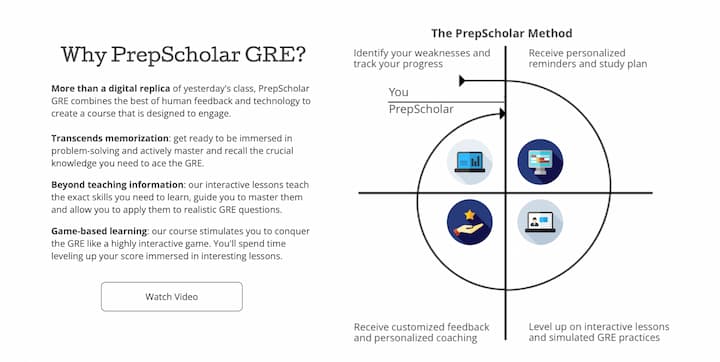 PrepScholar-benefits