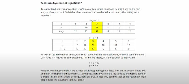 PrepScholar lesson