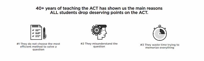 Princeton ACT info