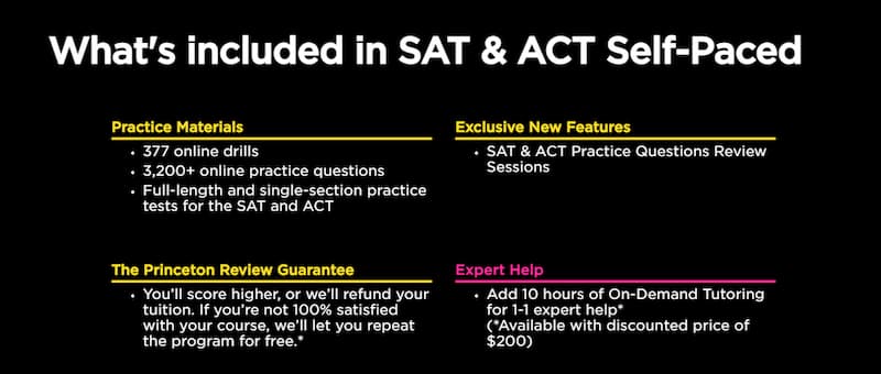 What's included in SAT and ACT Self-Paced