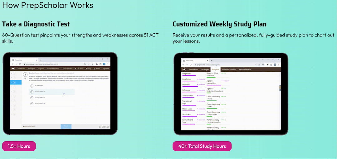 prepscholar act tutoring reviews