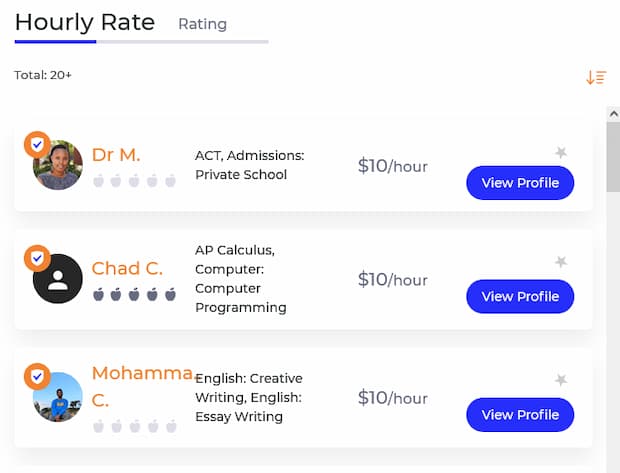 The-Classroom-Door-Rate